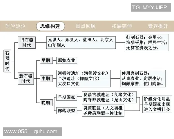 米利唐的传奇故事与历史影响探讨：从古代文明到现代文化的传承与变迁