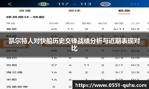 凯尔特人对快船历史交锋战绩分析与近期表现对比